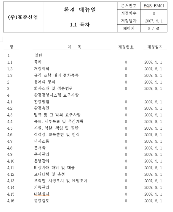  환경경영매뉴얼 (ISO 14001)