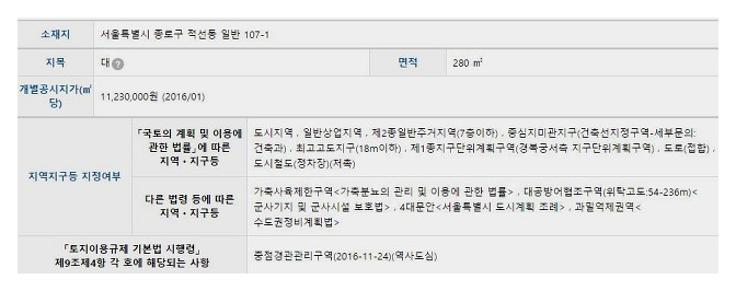 토지이용계획확인원 열람