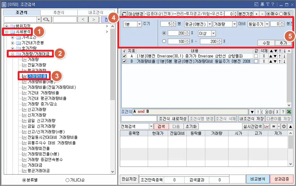 영웅문-급등-검색기-거래량비율