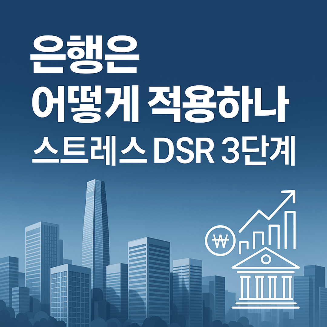 스트레스 DSR 3단계, 은행의 적용 방식