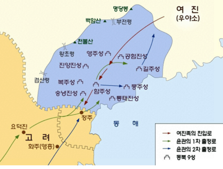 고려의 여진정벌