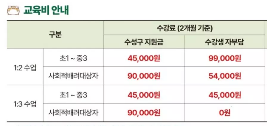 원어민화상영어