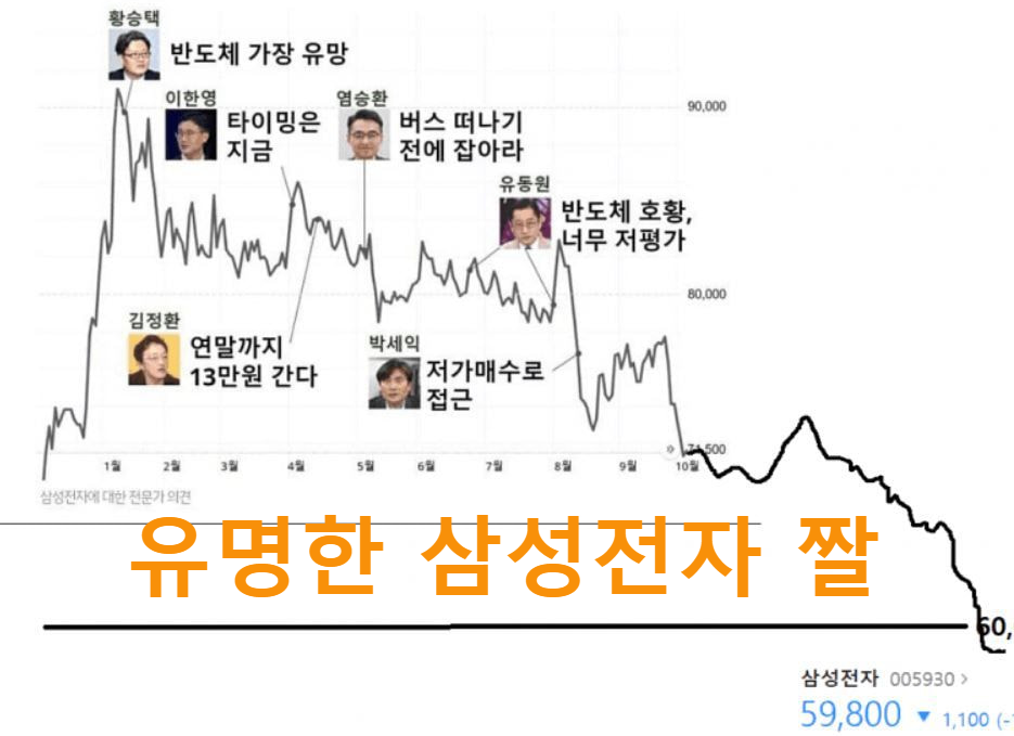 삼성전자-주식-짤