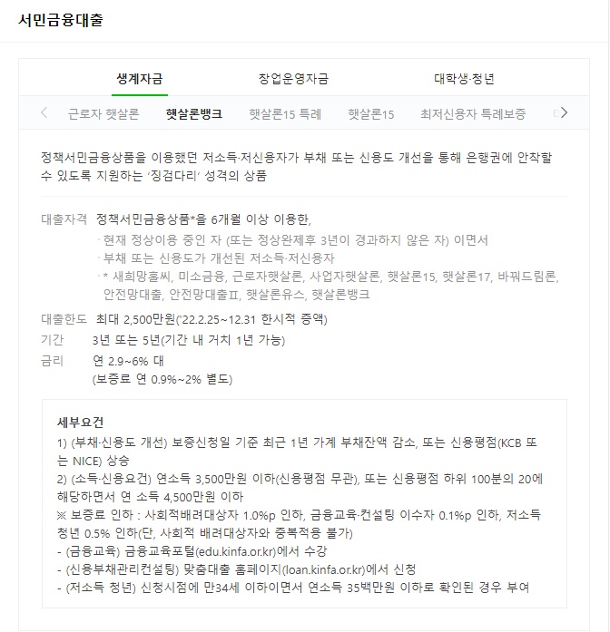 햇살론 뱅크