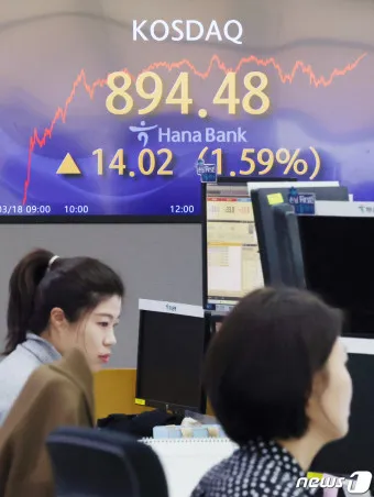 코스닥 지수_22