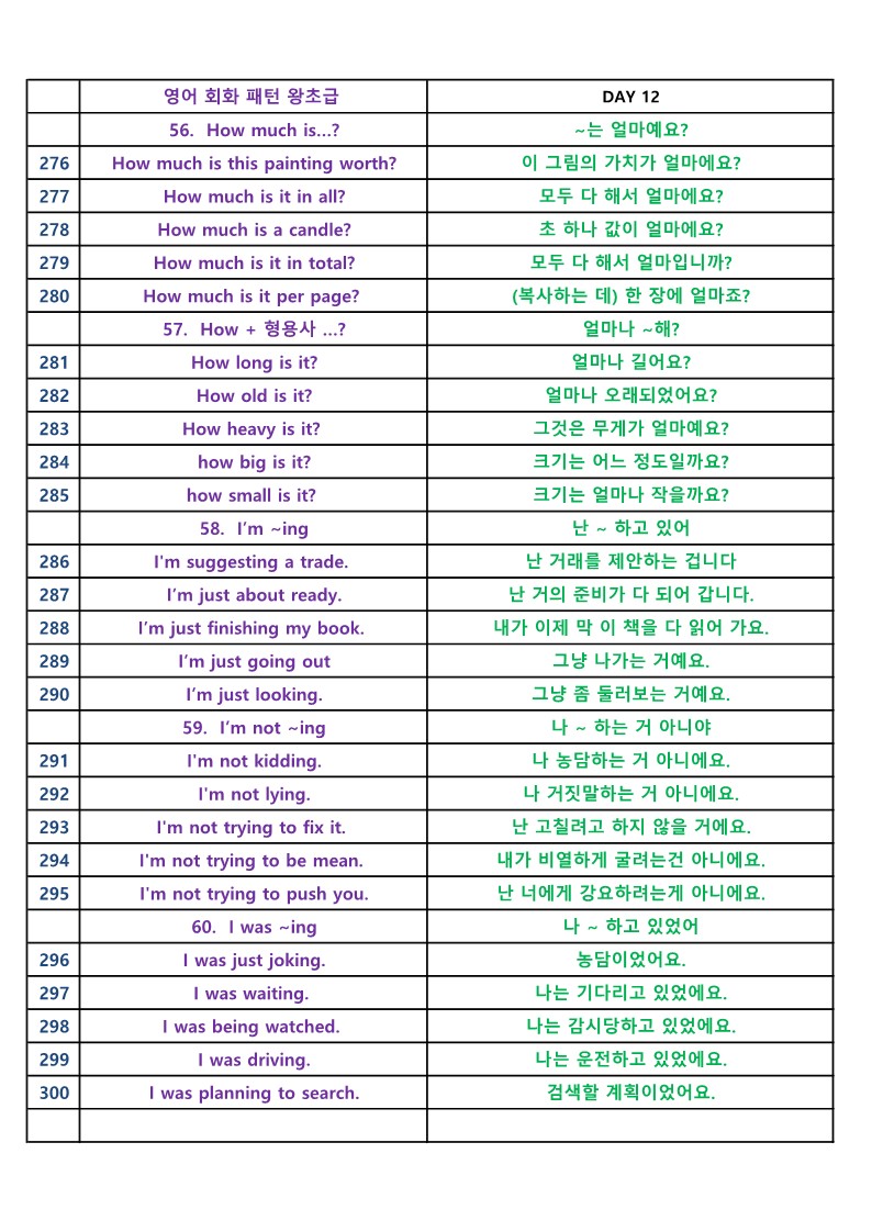 영어회화패턴-왕초급-리스트