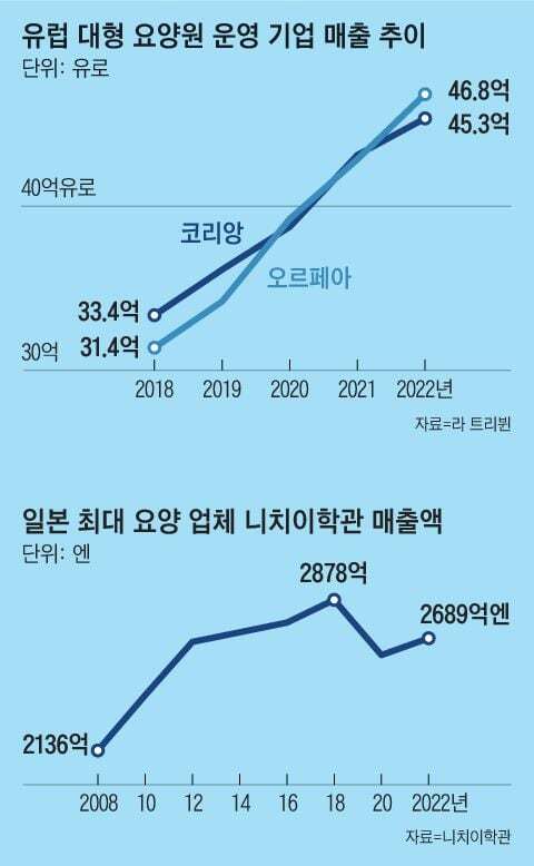 (주)더케어 이미지