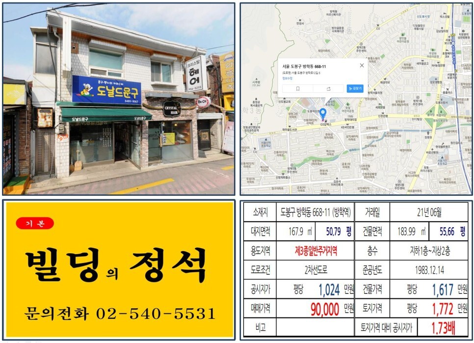  [도봉구 방학로 9억 꼬마빌딩 실거래가 조회] 방학동 668-11 (방학역) 9억 원, 평당 1,772만 원 매매되었습니다.