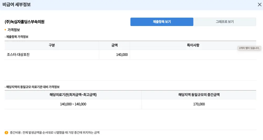 대상포진-백신가격-정보