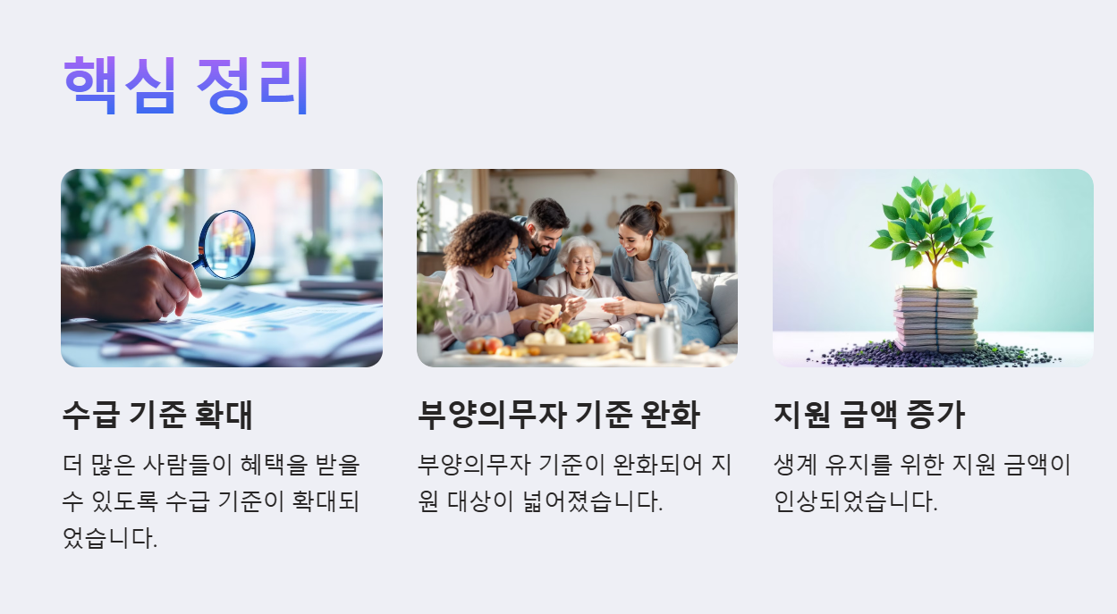 핵심정리-이미지1
