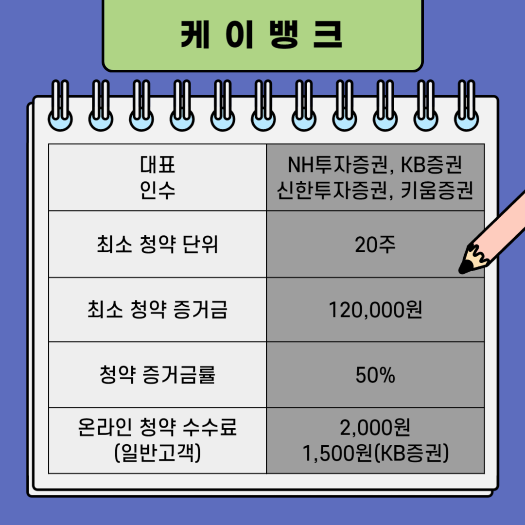 케이뱅크 청약 단위