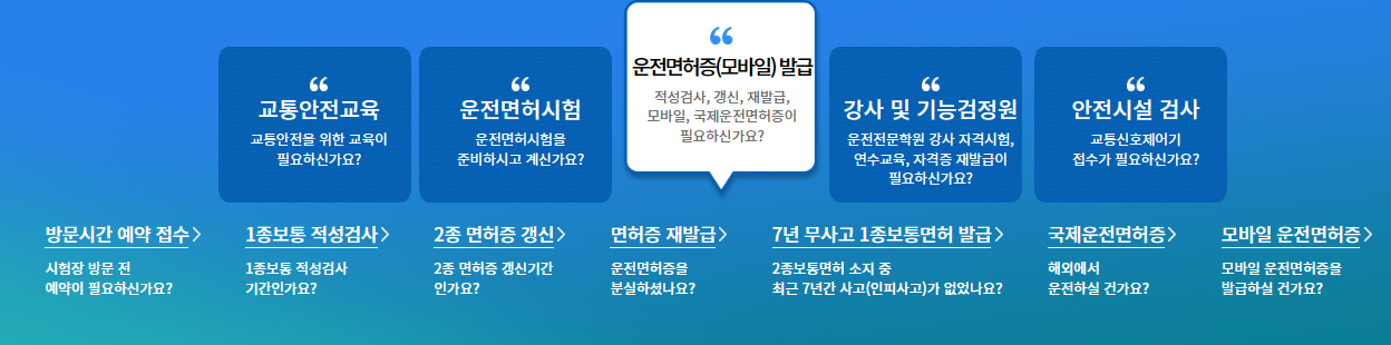 갱신방법