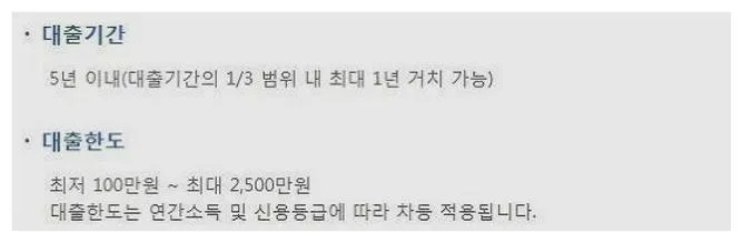 새희망홀씨대출자격