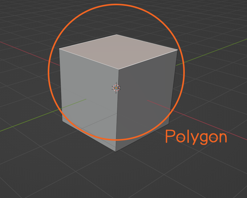 Polygon 