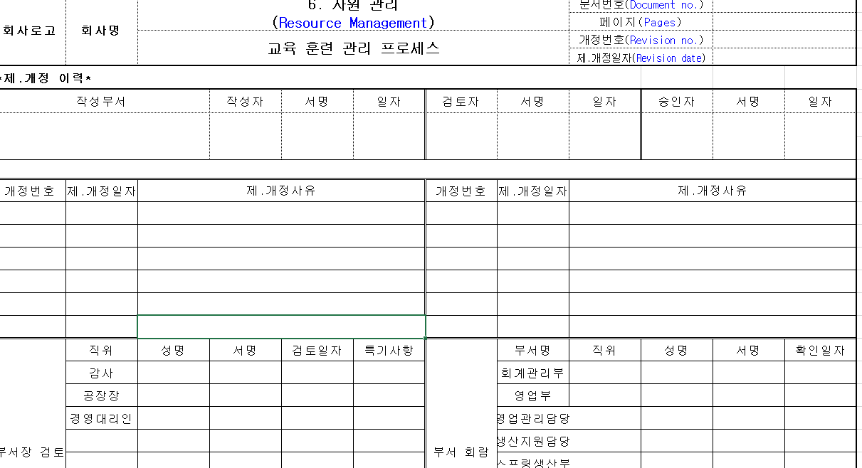  교육 훈련 관리 프로세스