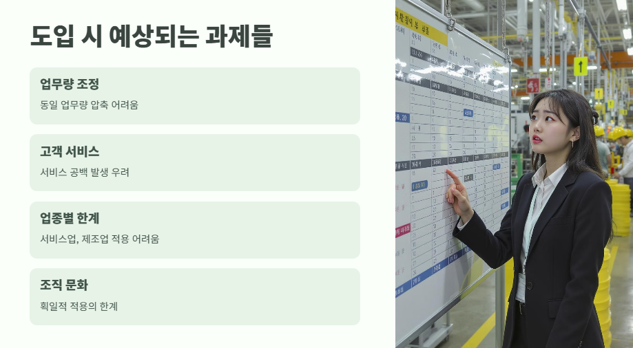 주 4.5일제란? 핵심 포인트 8