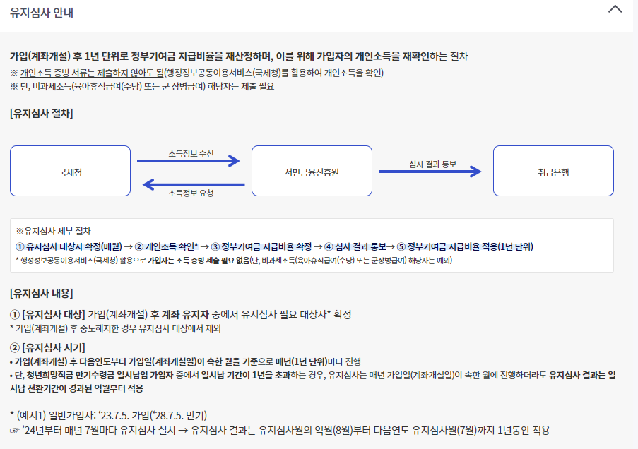 청년도약계좌 유지심사 안내