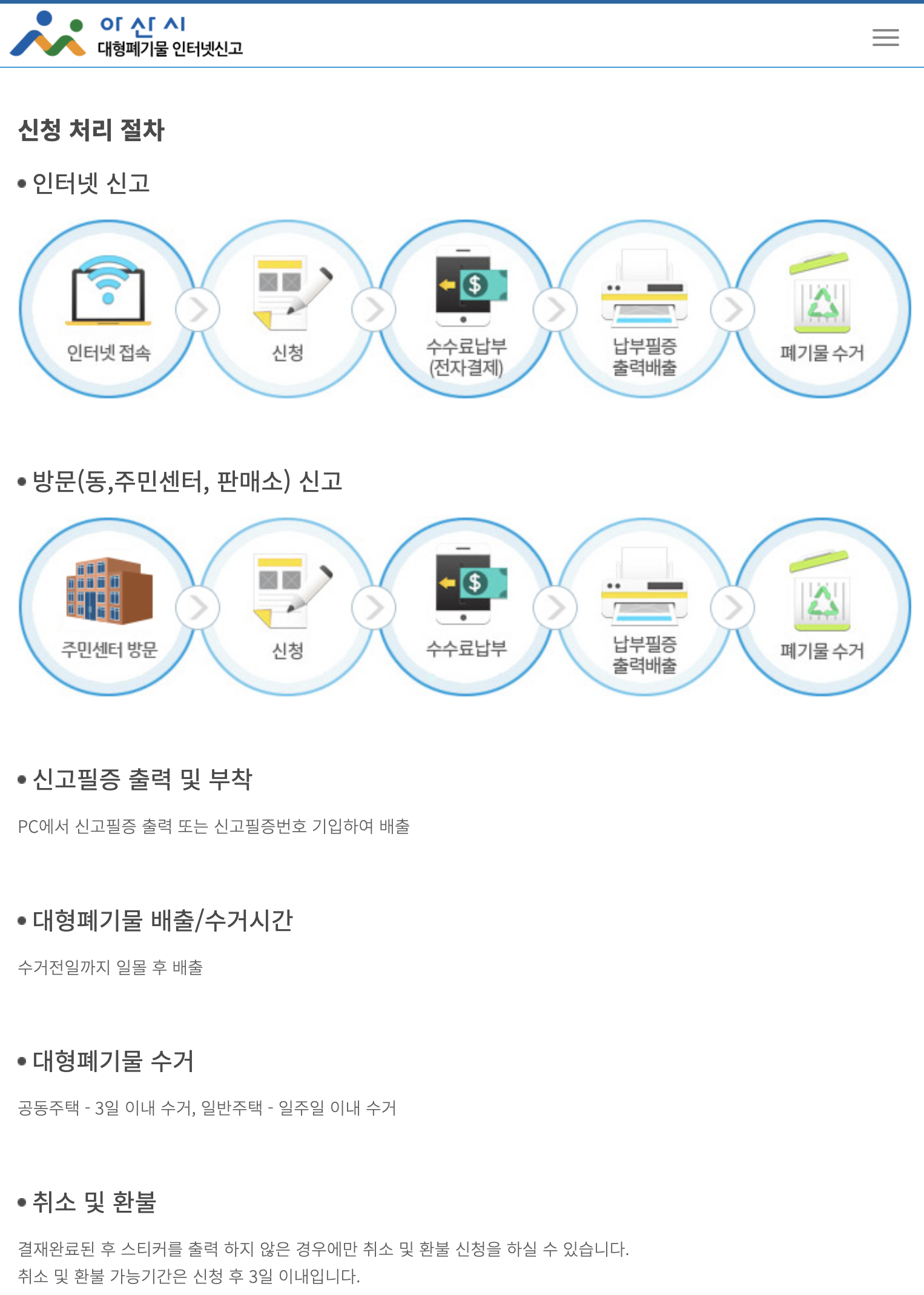  대형 폐기물 배출 시 품목별 수수료 및 신청 처리 절차