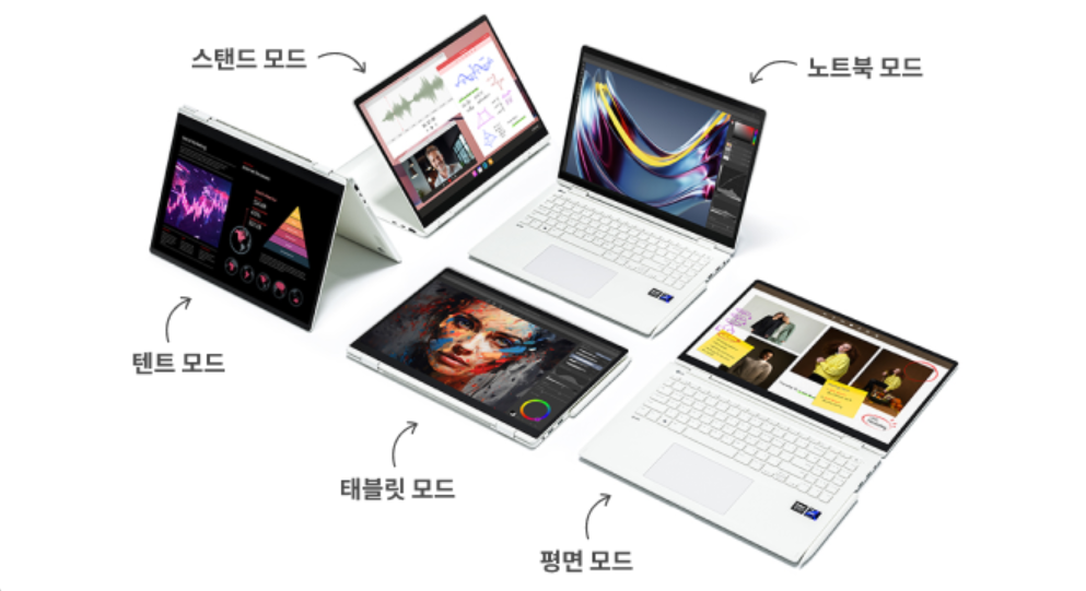 LG 그램 프로 스펙