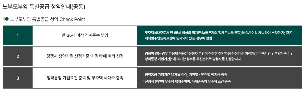 동탄역대방엘리움더시그니처청약자격-10