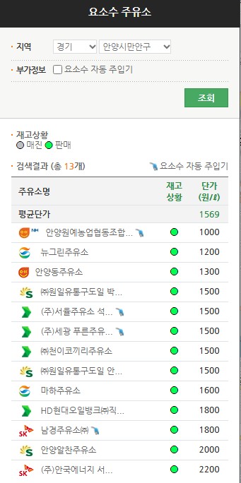 오피넷 싼주유소찾기(오피넷 홈페이지&amp;#44; 오피넷유가정보서비스)