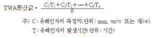 TWA-환산-공식