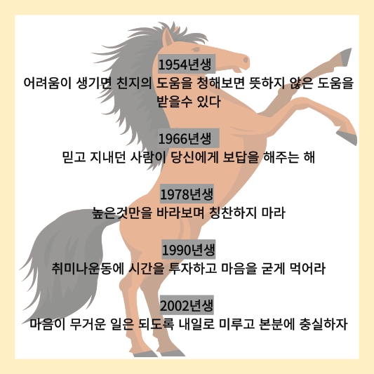 2024년 띠별운세&#44;신년운세&#44;삼재띠-청룡의 해 준비하셨나요?