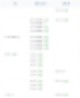 차이 혜성 나이 학력 고향 프로필 샤이니키 박나래 기안84 성훈 이사 화사 422회 2022 나홍산 나홍자산다 달력 구매정보 20일 자정 파는곳 전현무 집아파트 위치 55