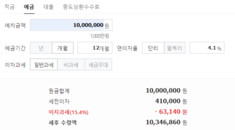 성동중앙새마을금고 12개월 최대 금리 4.1%(MG 인터넷 뱅킹 전용 상품) 이자계산