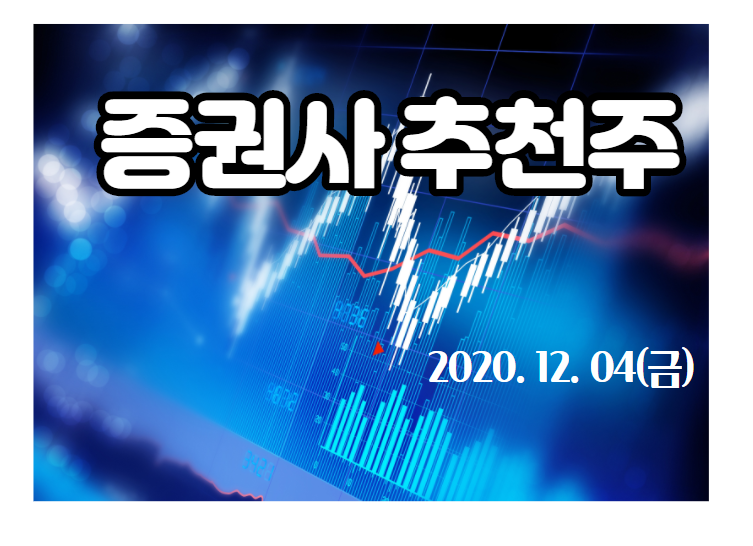  종목별 증권사 의견【2020.12.04,금】