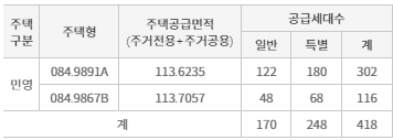 공급일정