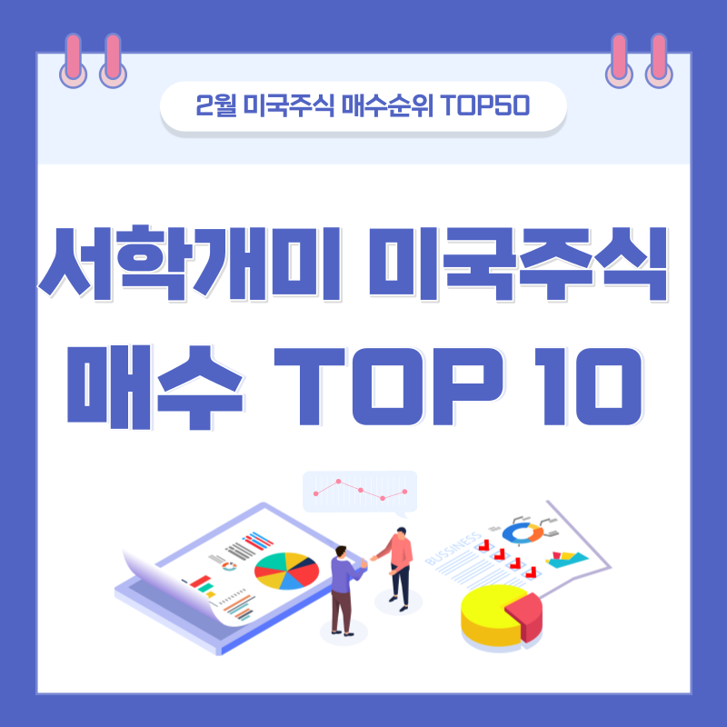  서학개미 미국주식 매수순위 Top 10(2월01일~2월16일기준)