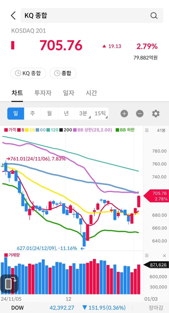 제이아이 이미지
