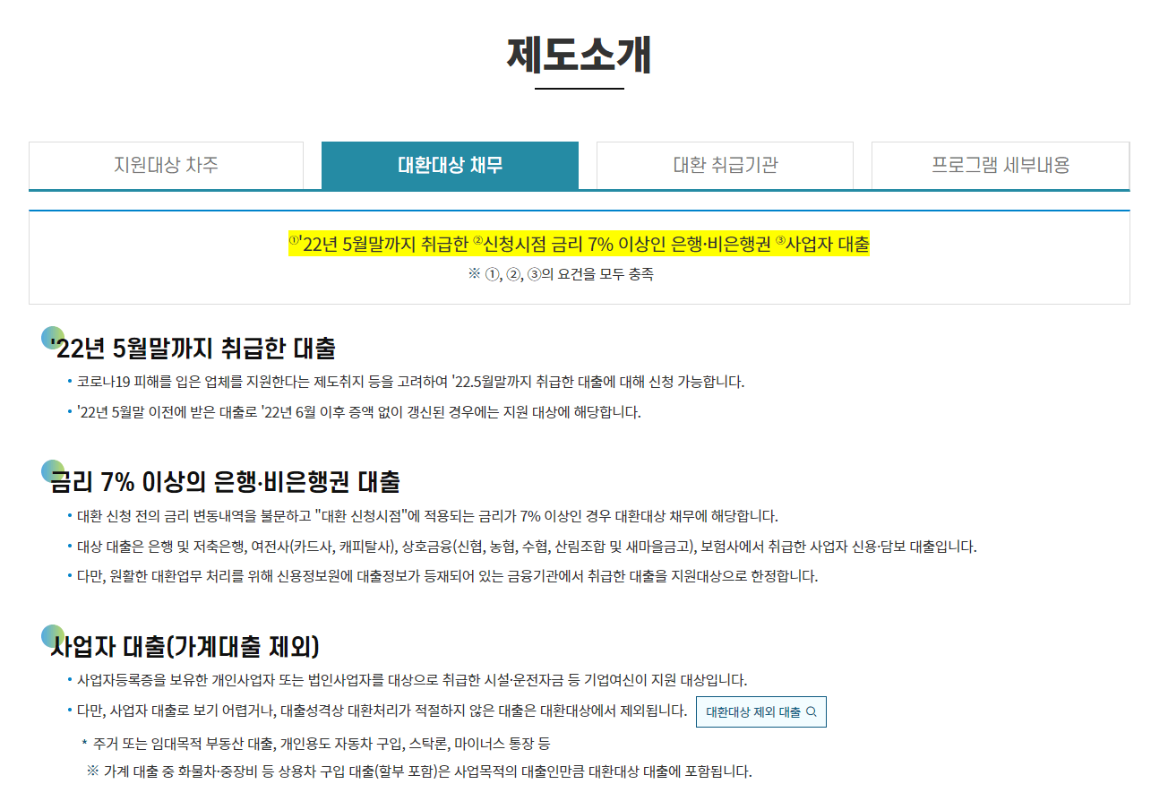 소상공인 저금리 대환대출 신청방법