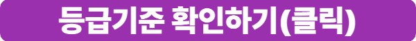 국민체력100 등급기준 확인