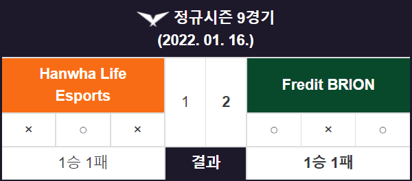  - 'LCK Spring' [HLE VS BRO]