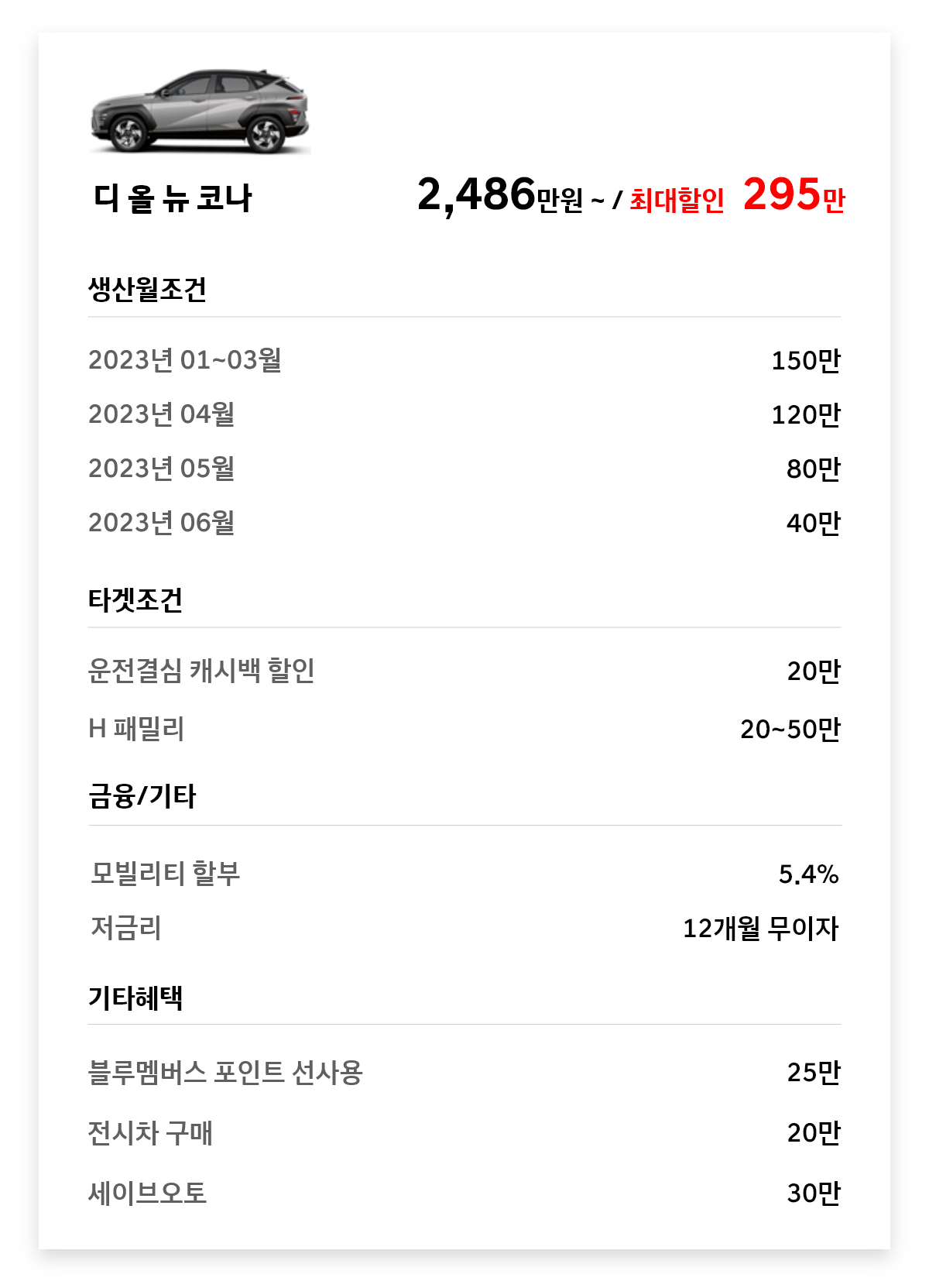 디 올 뉴나 295만원 최대할인