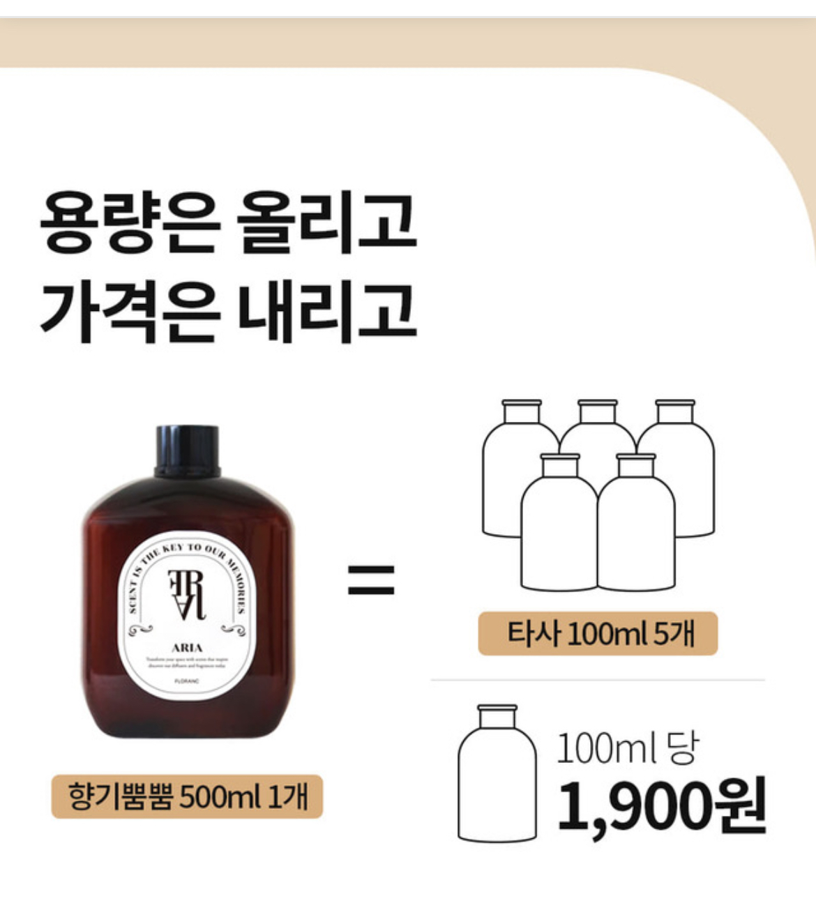 플로랑 이미지