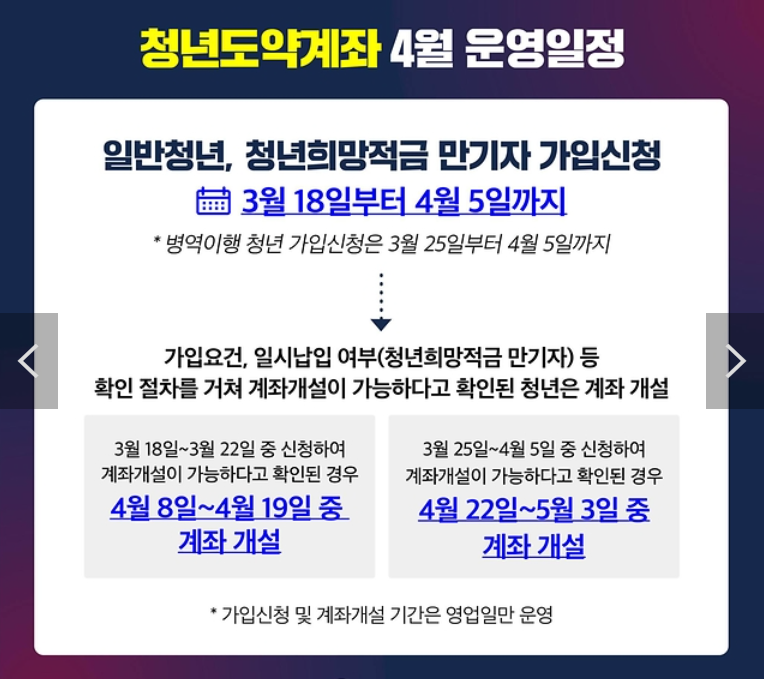 청년도약계좌 신청기간 신청방법