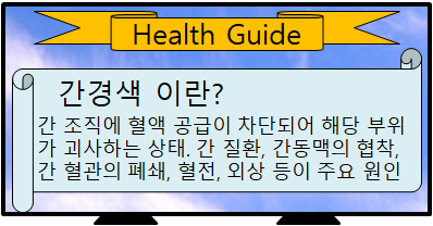 간경색