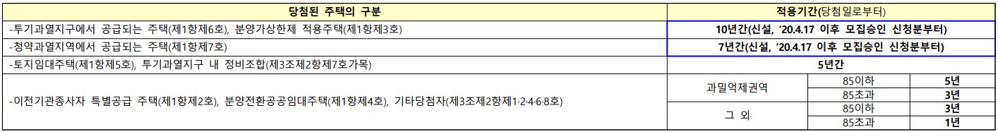 영흥공원푸르지오파크비엔24