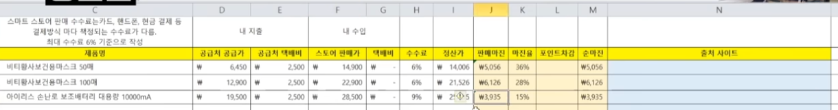 온라인 도소매 위탁판매 방법전략