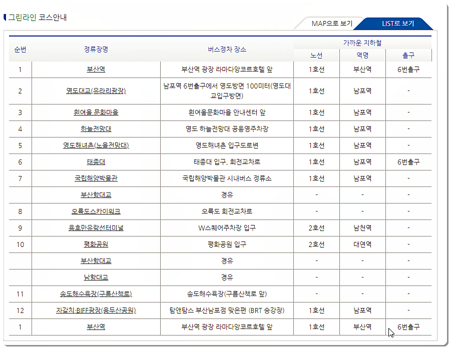 그린라인 2