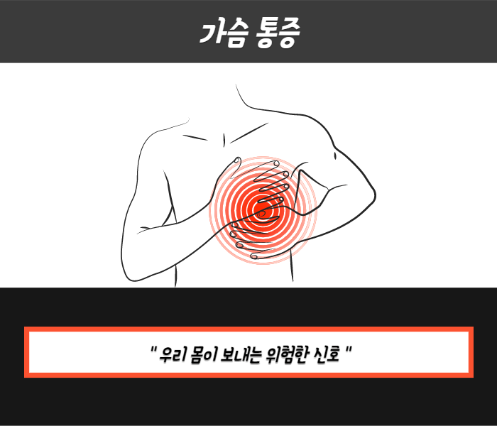 가슴 통증의 원인 6가지 13