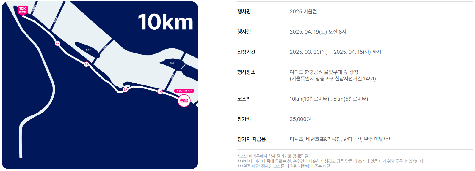 2025년 키움런 완전 정복｜참여 방법부터 혜택까지 총정리 (이미지 = 공식 홈페이지)
