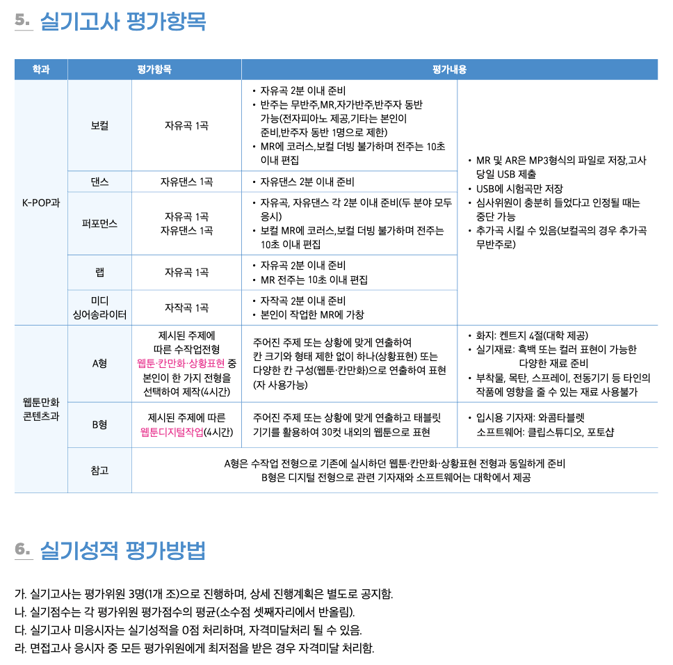 2025연성대 수시 실기 평가항목