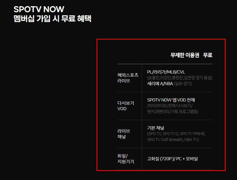 스포티비 이용권 스포티비 나우, 네이버플러스멤버십 스포츠 무제한 이용권 10