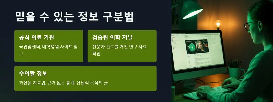 믿을 수 있는 정보 구분법
