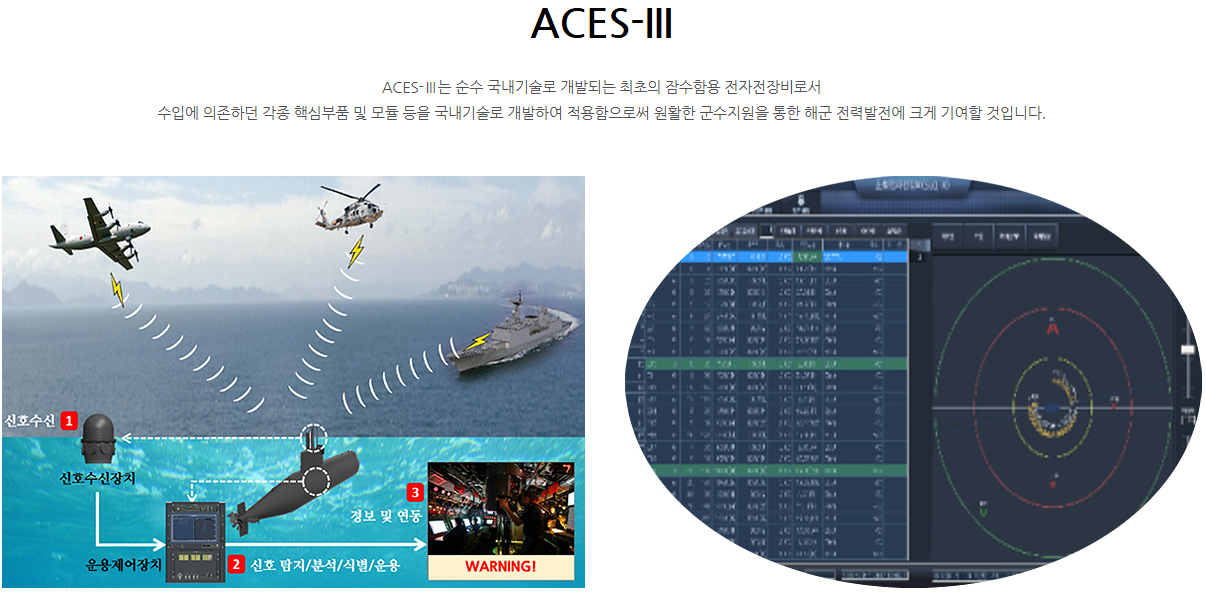 ACES-3 기술