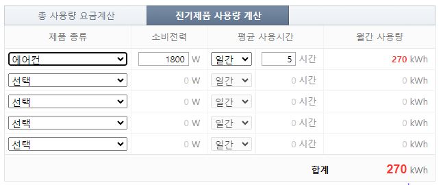 에어컨-전력사용량